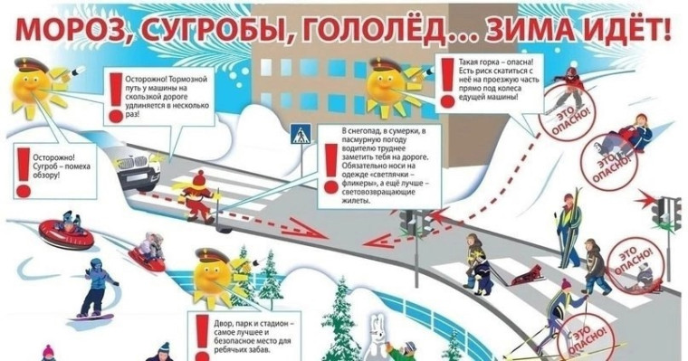 Месячник по "Безопасность на зимней дороге".
